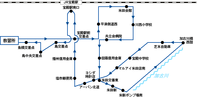 米田方面 路線図