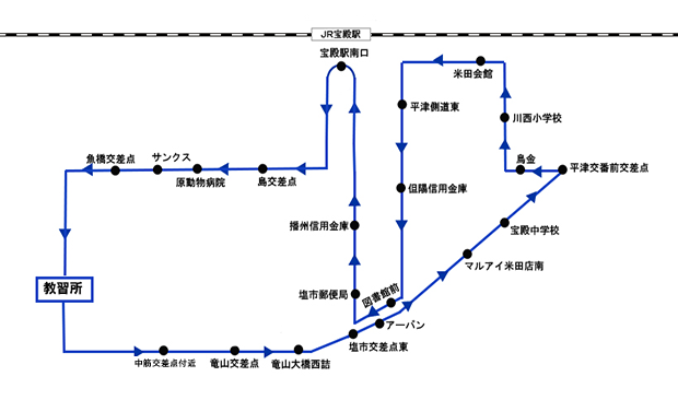 米田方面 路線図